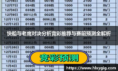 快船与老鹰对决分析竞彩推荐与赛前预测全解析