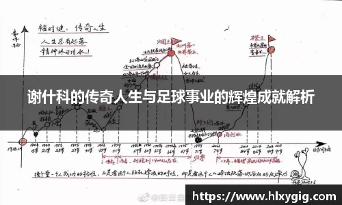 谢什科的传奇人生与足球事业的辉煌成就解析