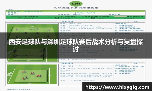 西安足球队与深圳足球队赛后战术分析与复盘探讨